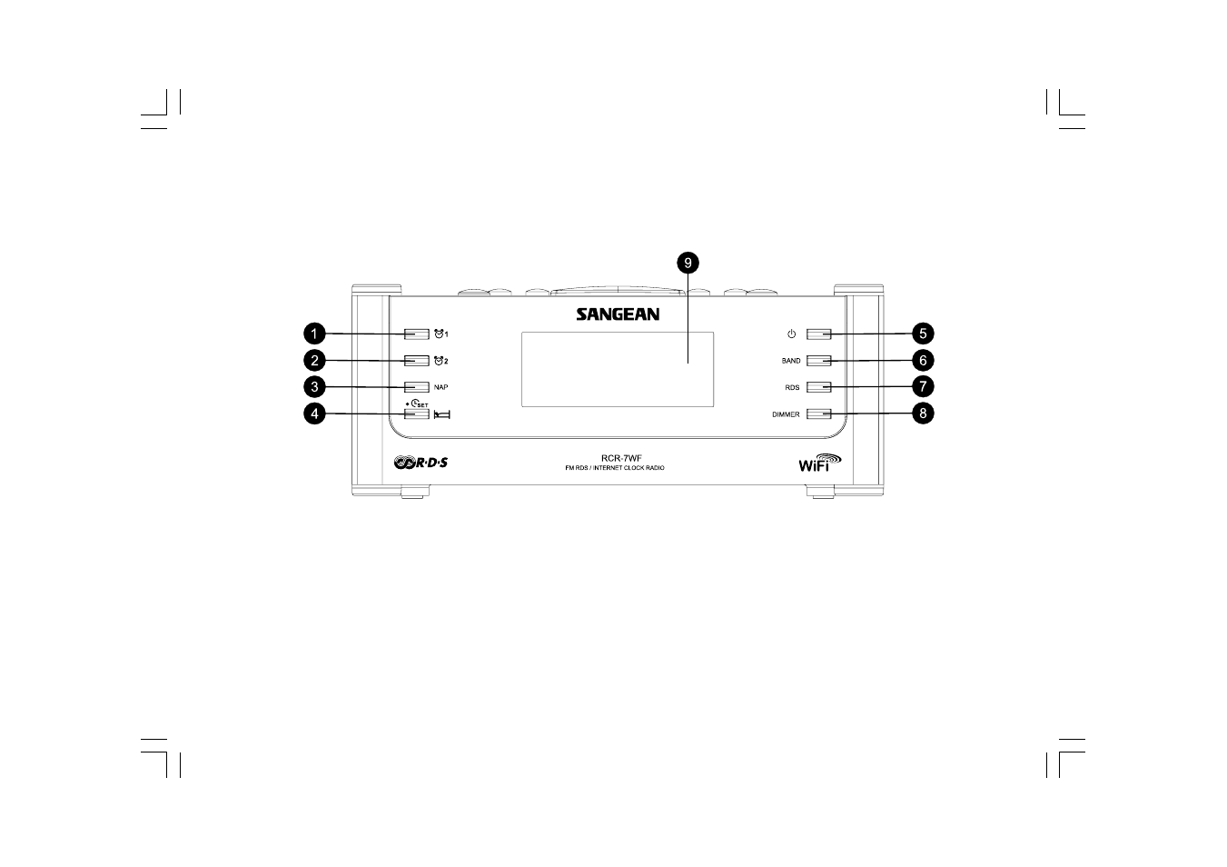 Sangean RCR-8 User Manual | Page 6 / 41