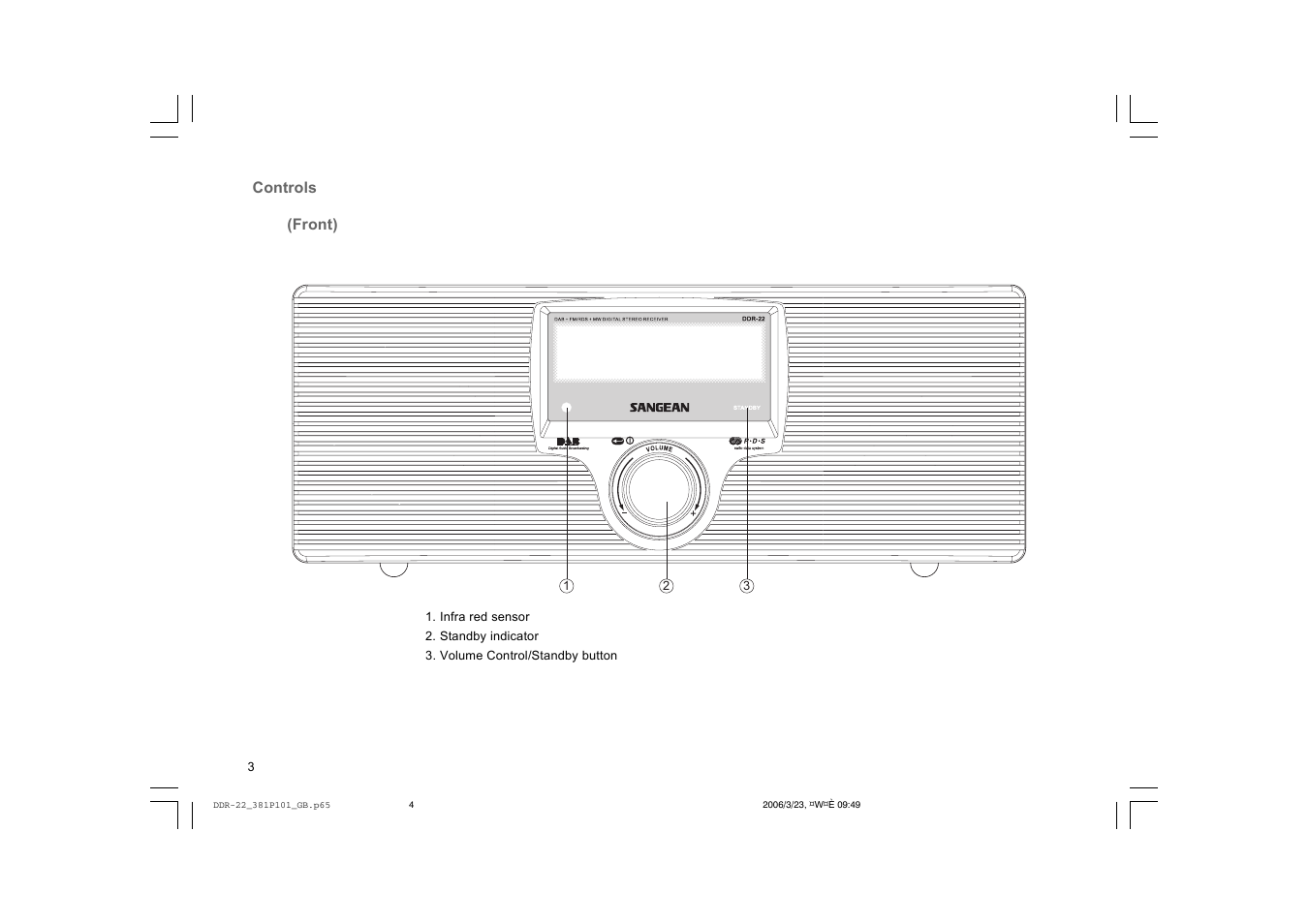 Sangean DDR-22 User Manual | Page 4 / 34