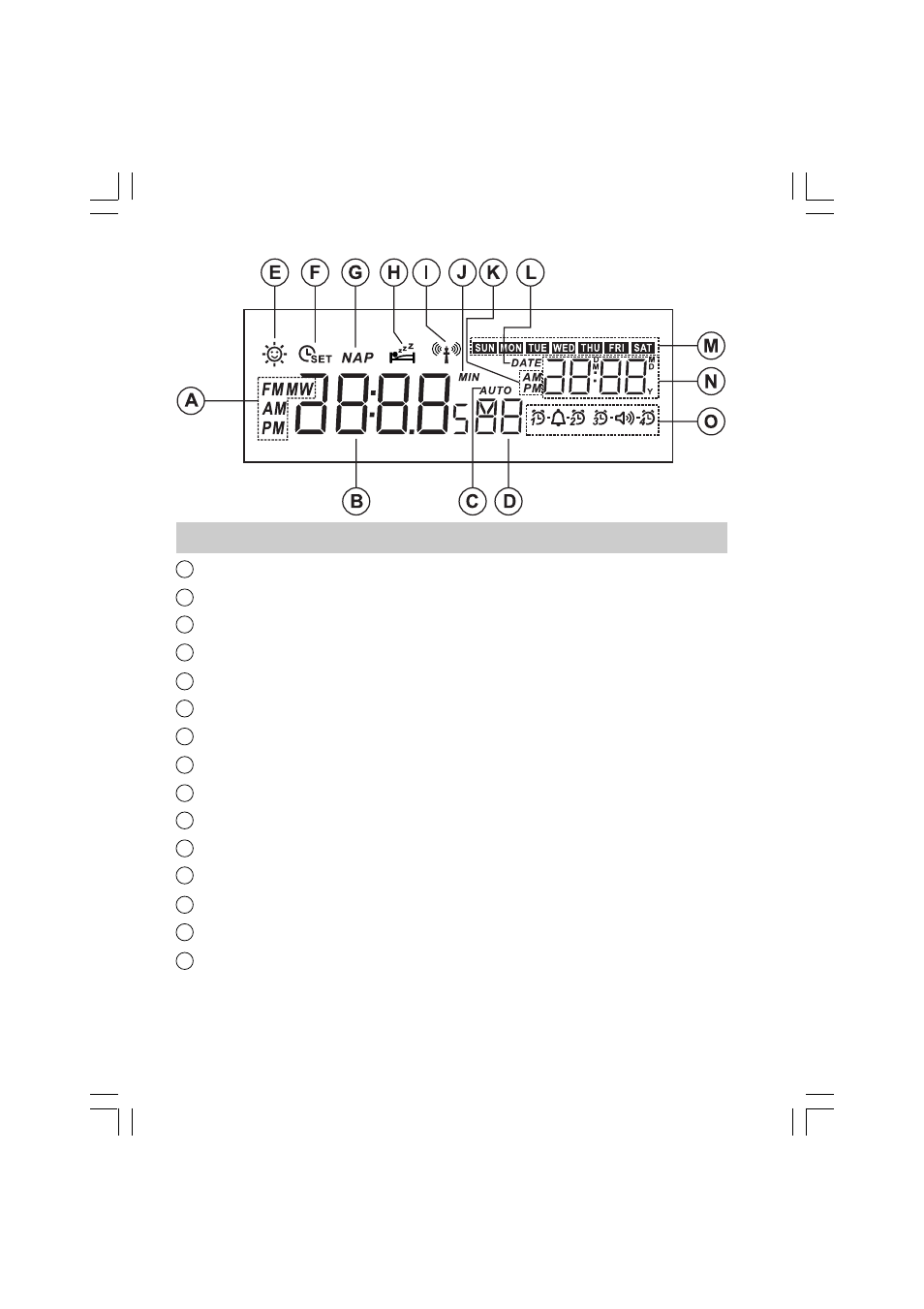 Lcd display | Sangean Sangean- RCR-3 User Manual | Page 6 / 79