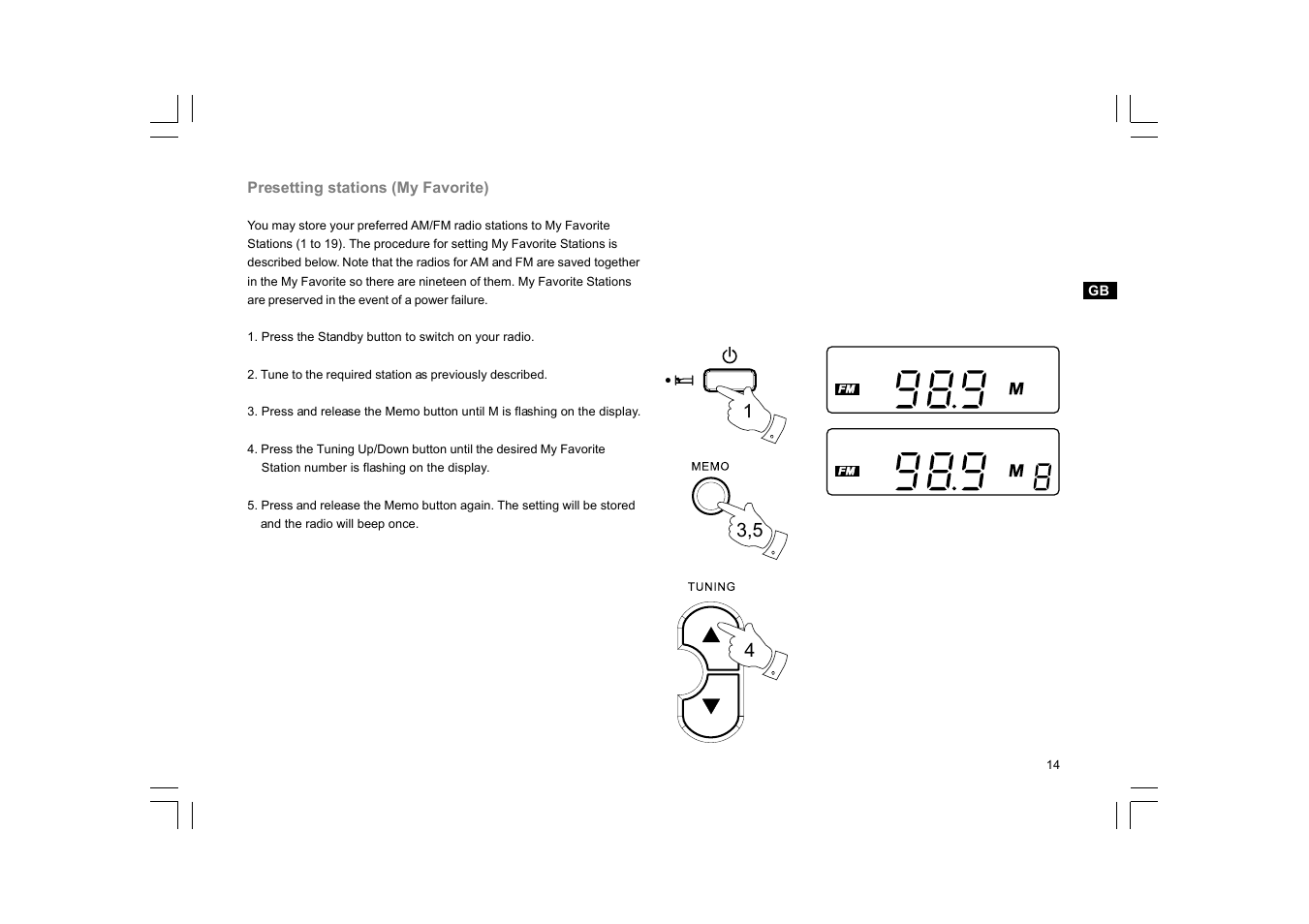 Sangean PR-D9W User Manual | Page 15 / 25