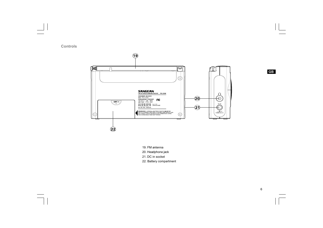 Sangean PR-D9W User Manual | Page 7 / 25