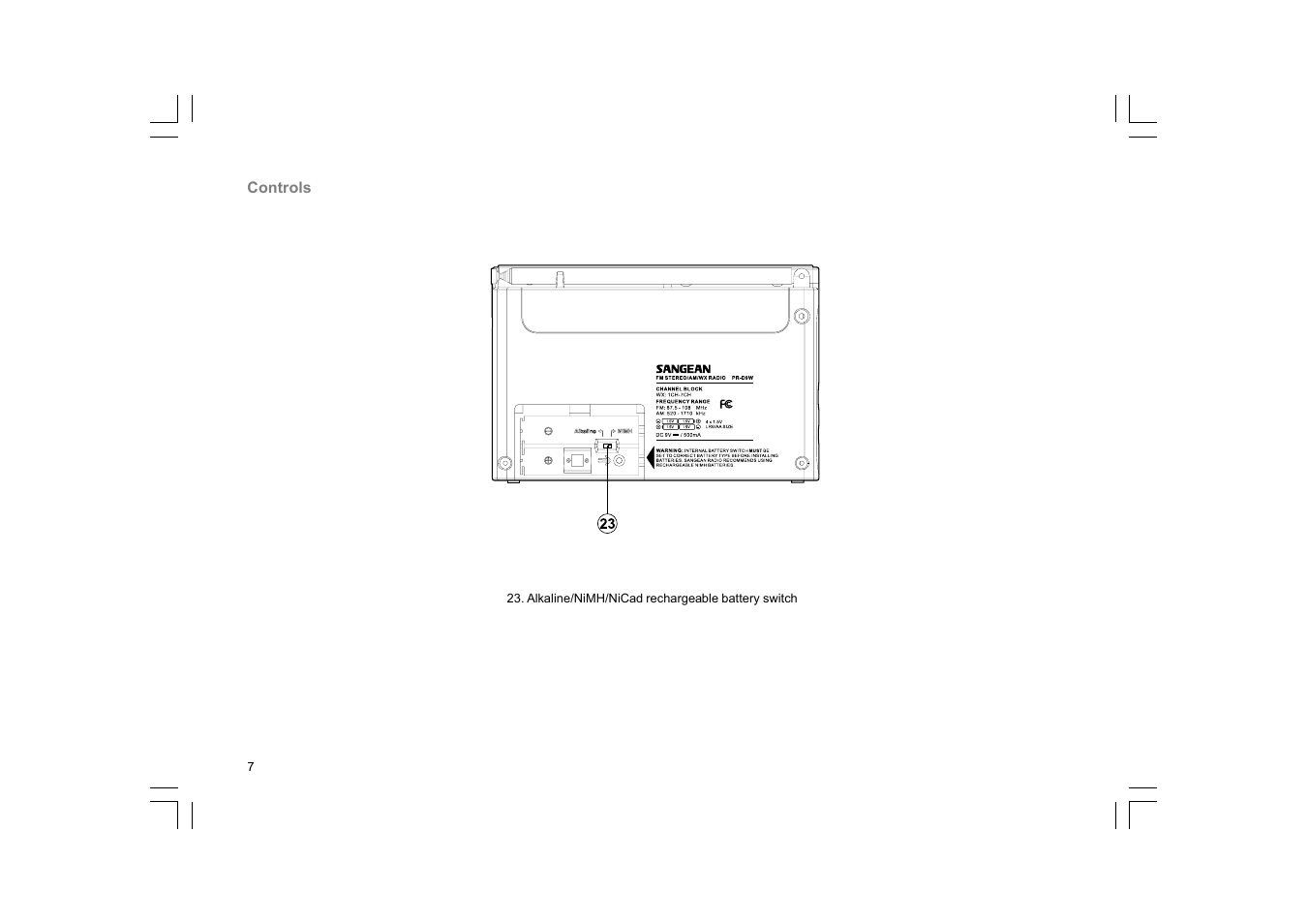 Sangean PR-D9W User Manual | Page 8 / 25