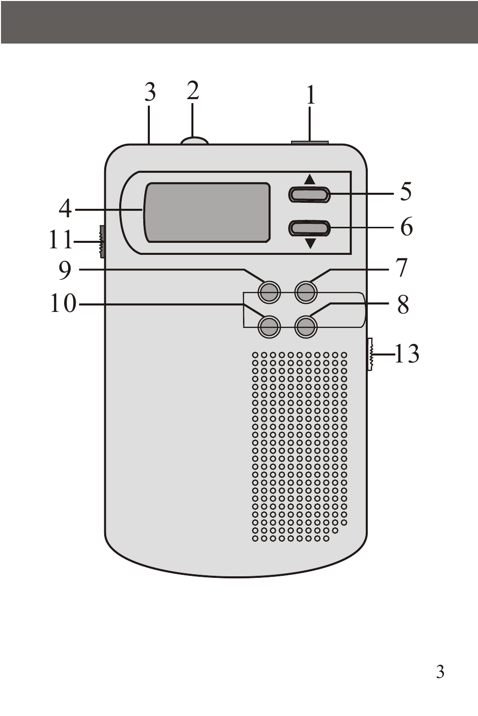 Control diagram | Sangean DT-200V User Manual | Page 3 / 12