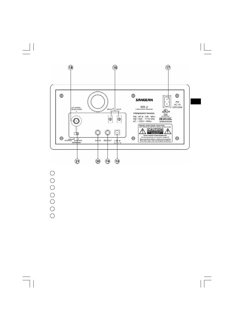 Sangean WR-2 User Manual | Page 5 / 125