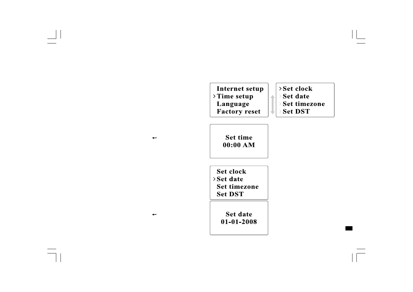 Sangean Sangean- WFR-1 User Manual | Page 105 / 191