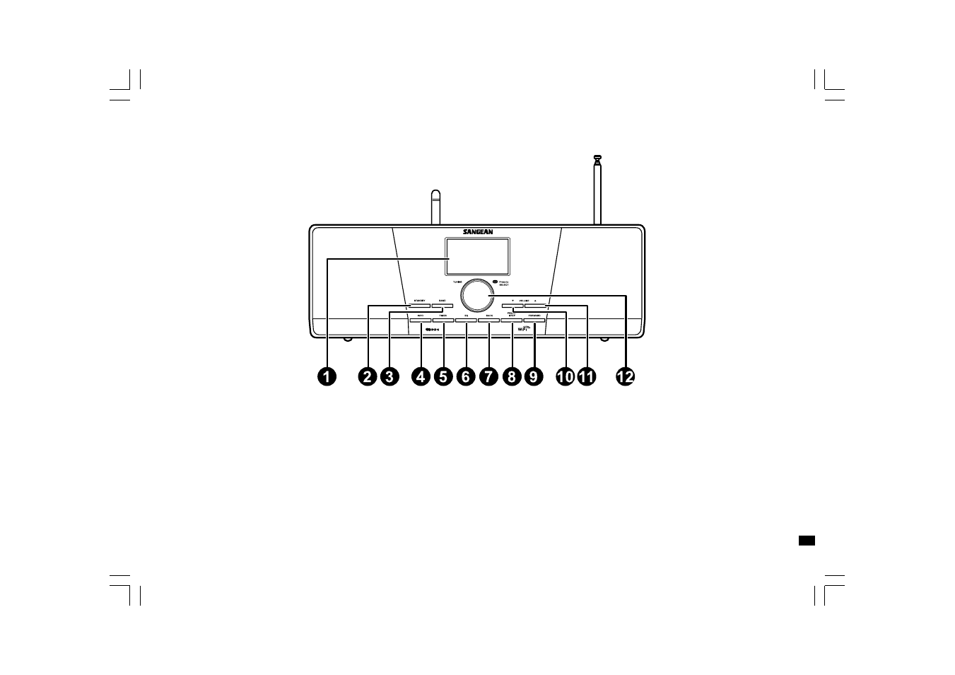 Sangean Sangean- WFR-1 User Manual | Page 121 / 191