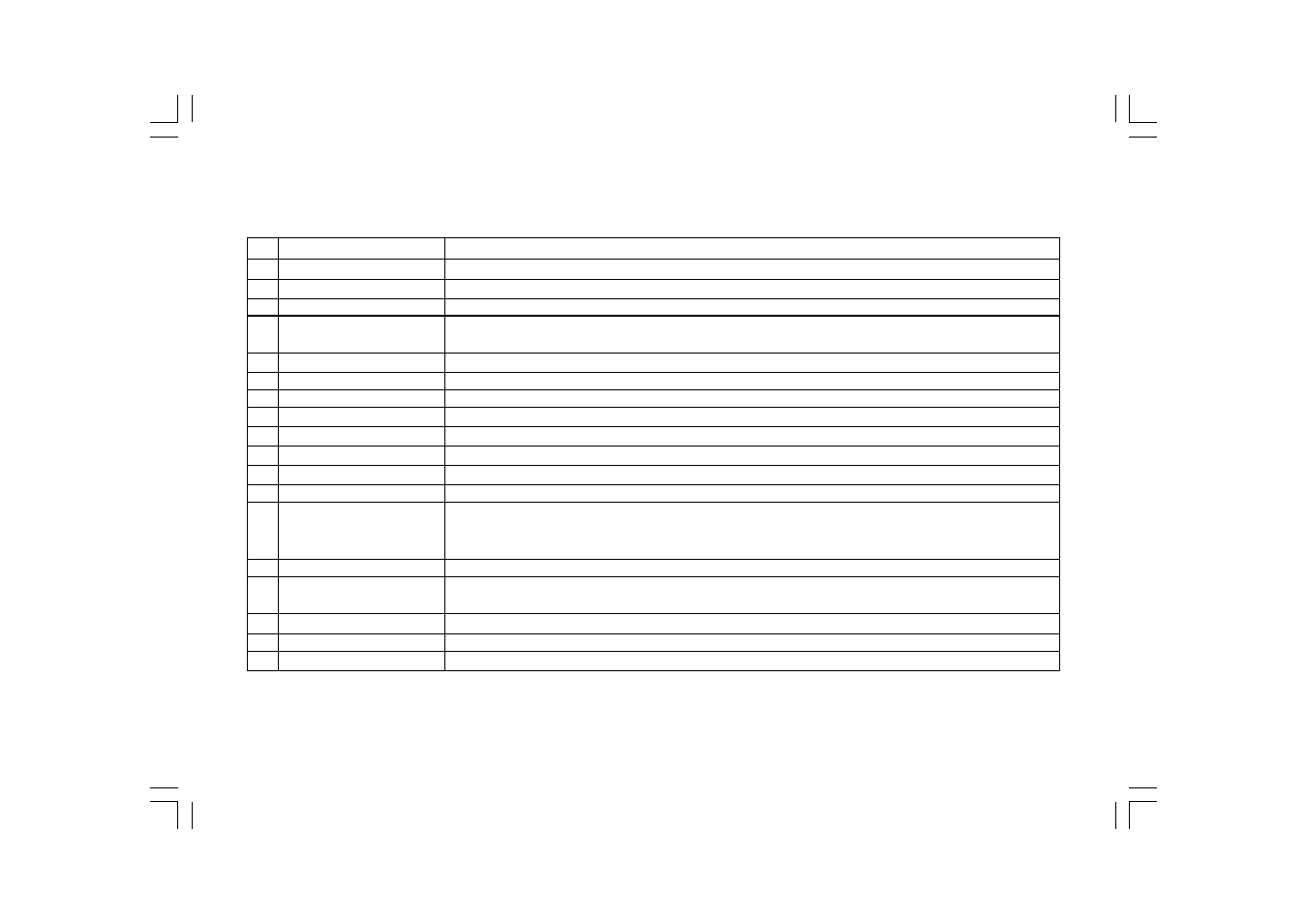 Sangean Sangean- WFR-1 User Manual | Page 124 / 191