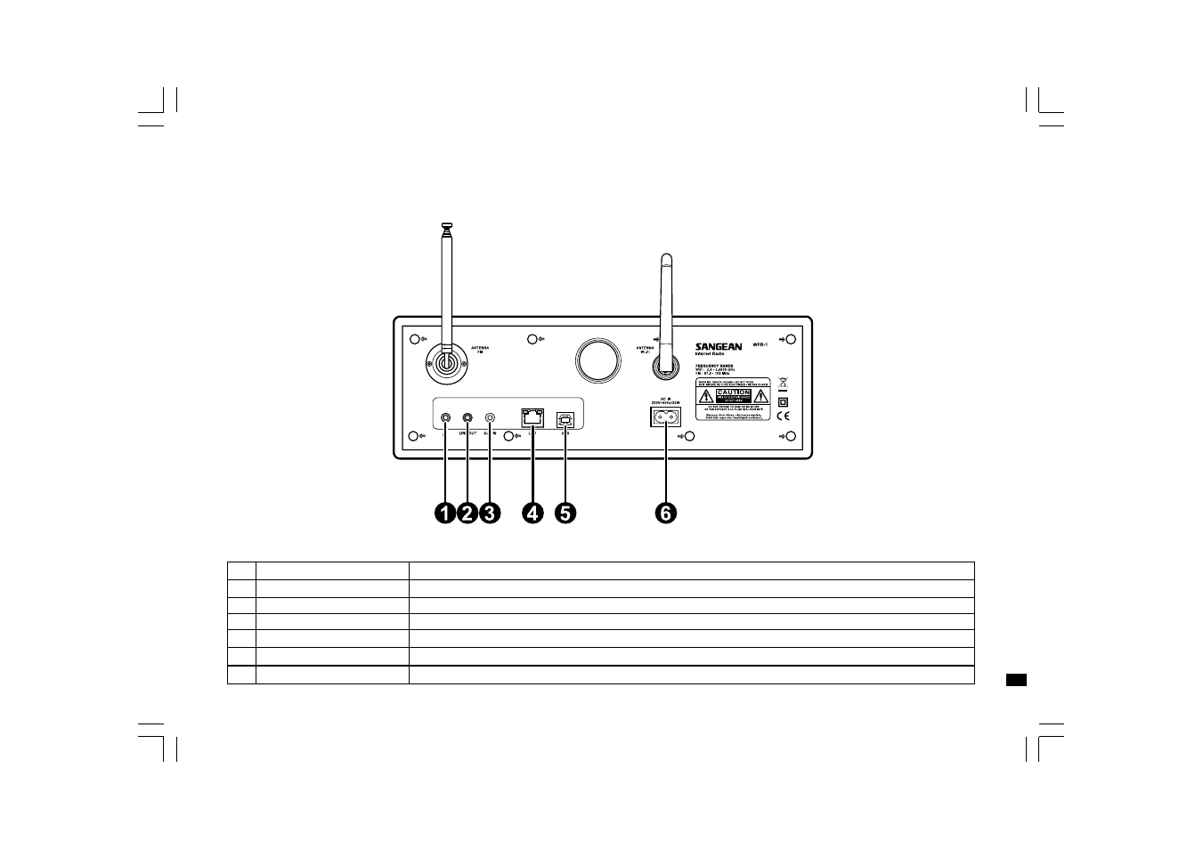 Sangean Sangean- WFR-1 User Manual | Page 127 / 191