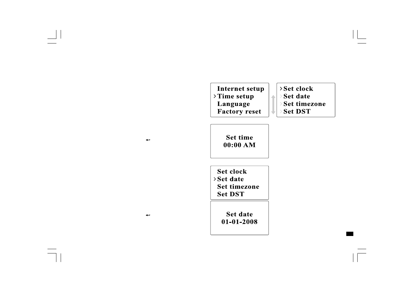 Sangean Sangean- WFR-1 User Manual | Page 143 / 191