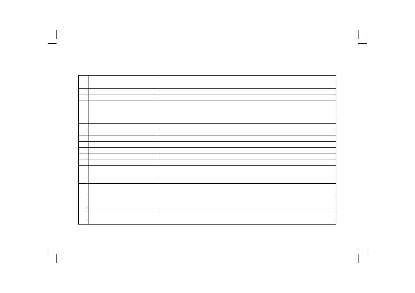 Sangean Sangean- WFR-1 User Manual | Page 162 / 191