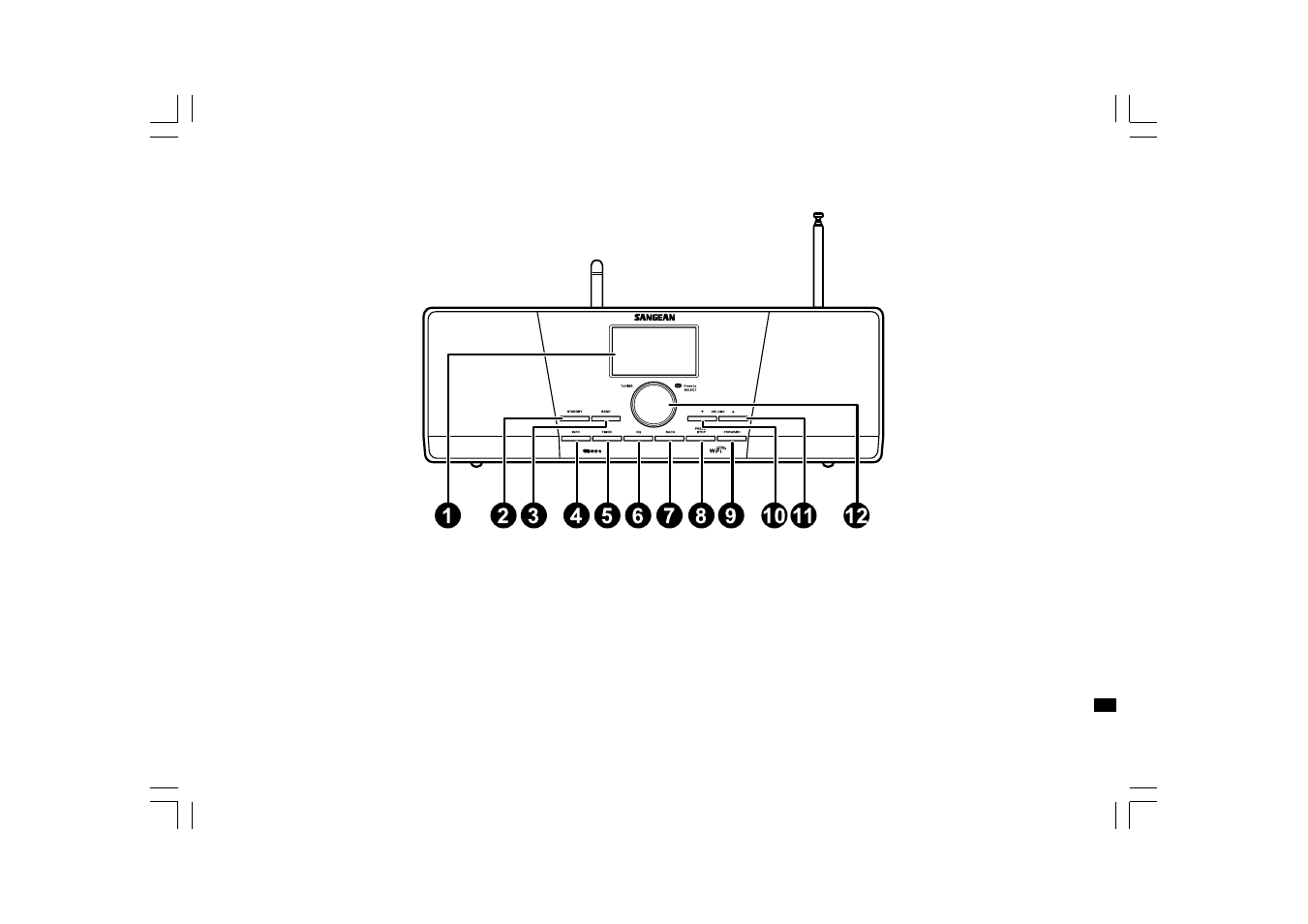 Sangean Sangean- WFR-1 User Manual | Page 45 / 191