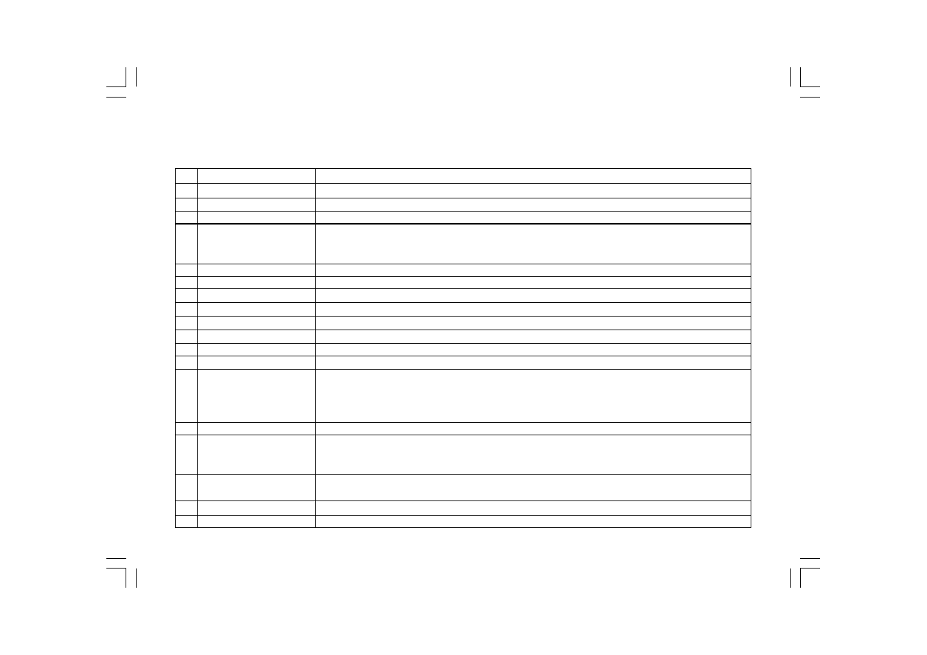 Sangean Sangean- WFR-1 User Manual | Page 48 / 191