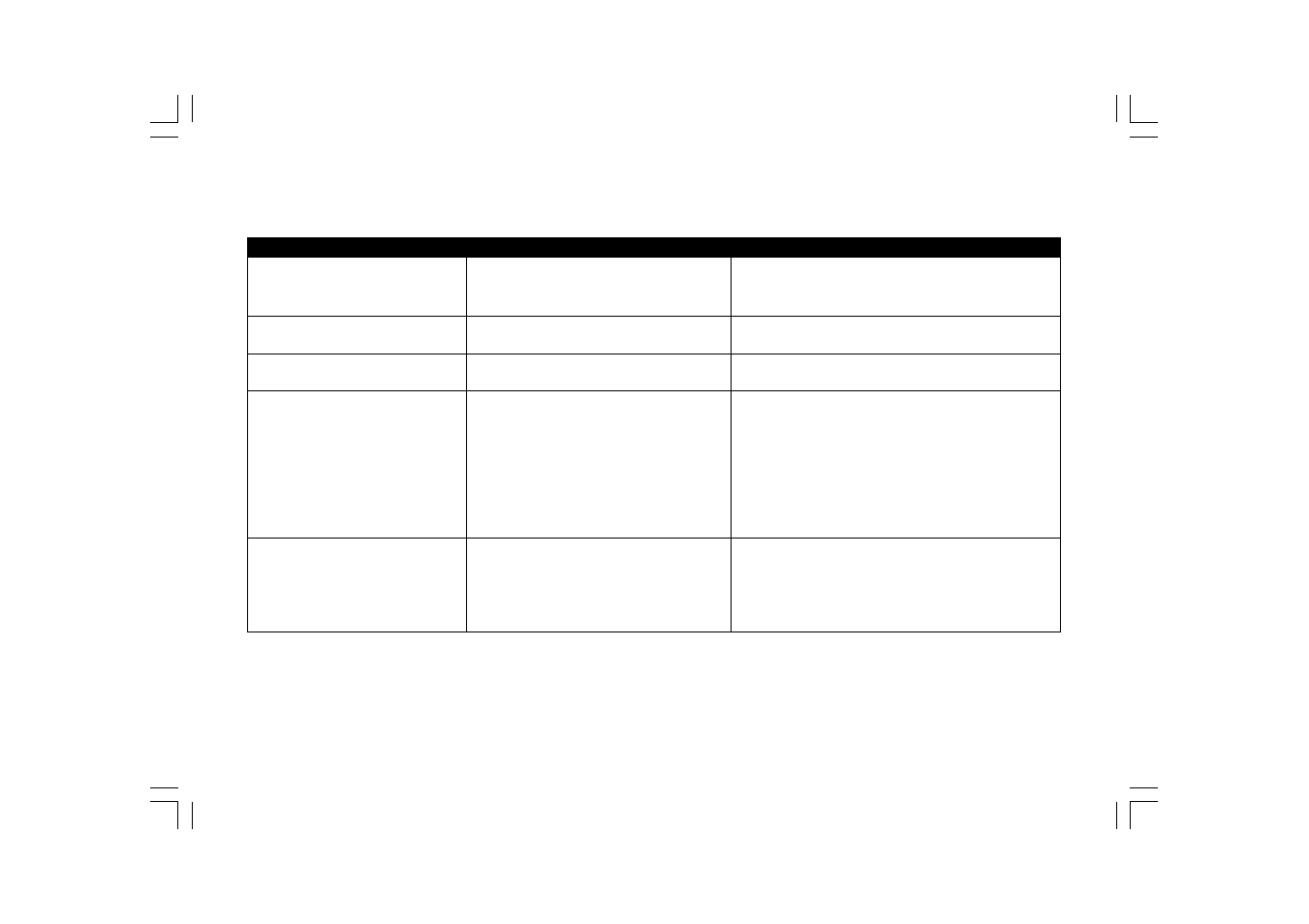 Sangean Sangean- WFR-1 User Manual | Page 74 / 191