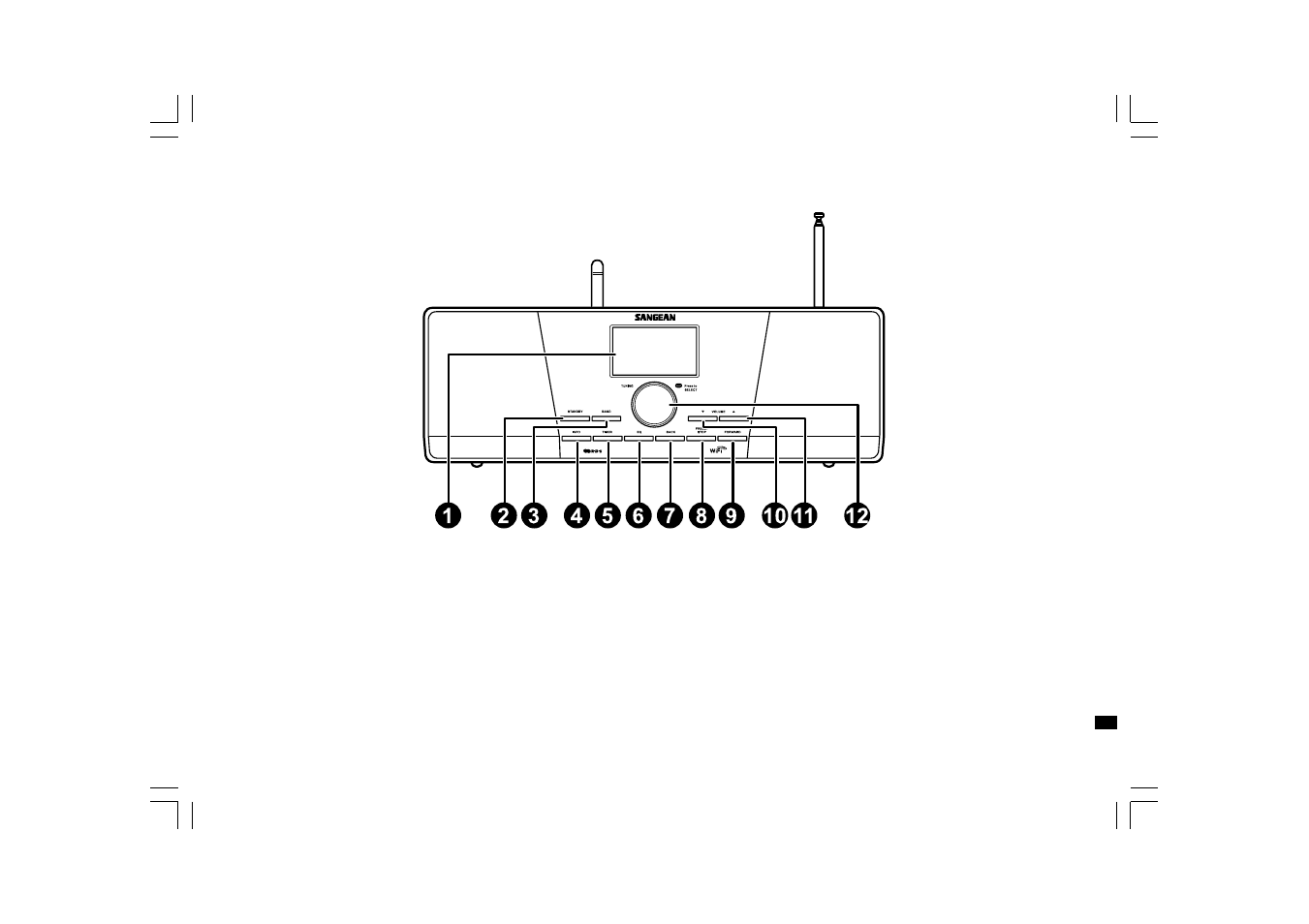 Sangean Sangean- WFR-1 User Manual | Page 83 / 191