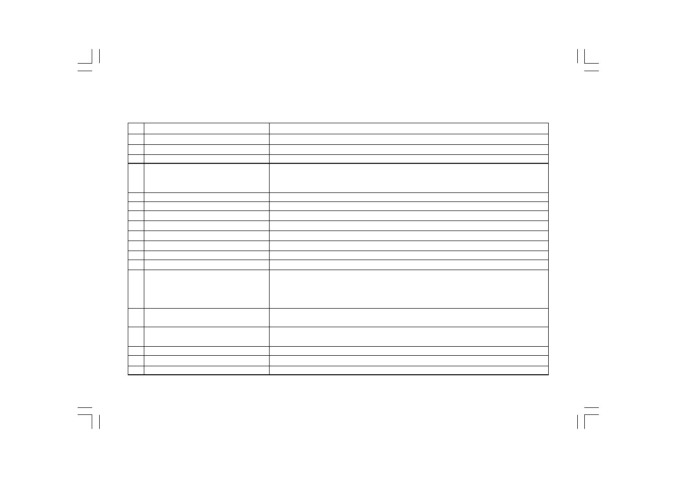 Sangean Sangean- WFR-1 User Manual | Page 86 / 191
