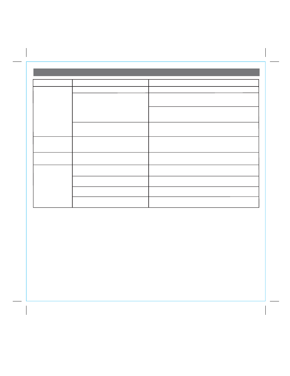 Troubleshooting | SDI Technologies IHOME ID85 User Manual | Page 13 / 14