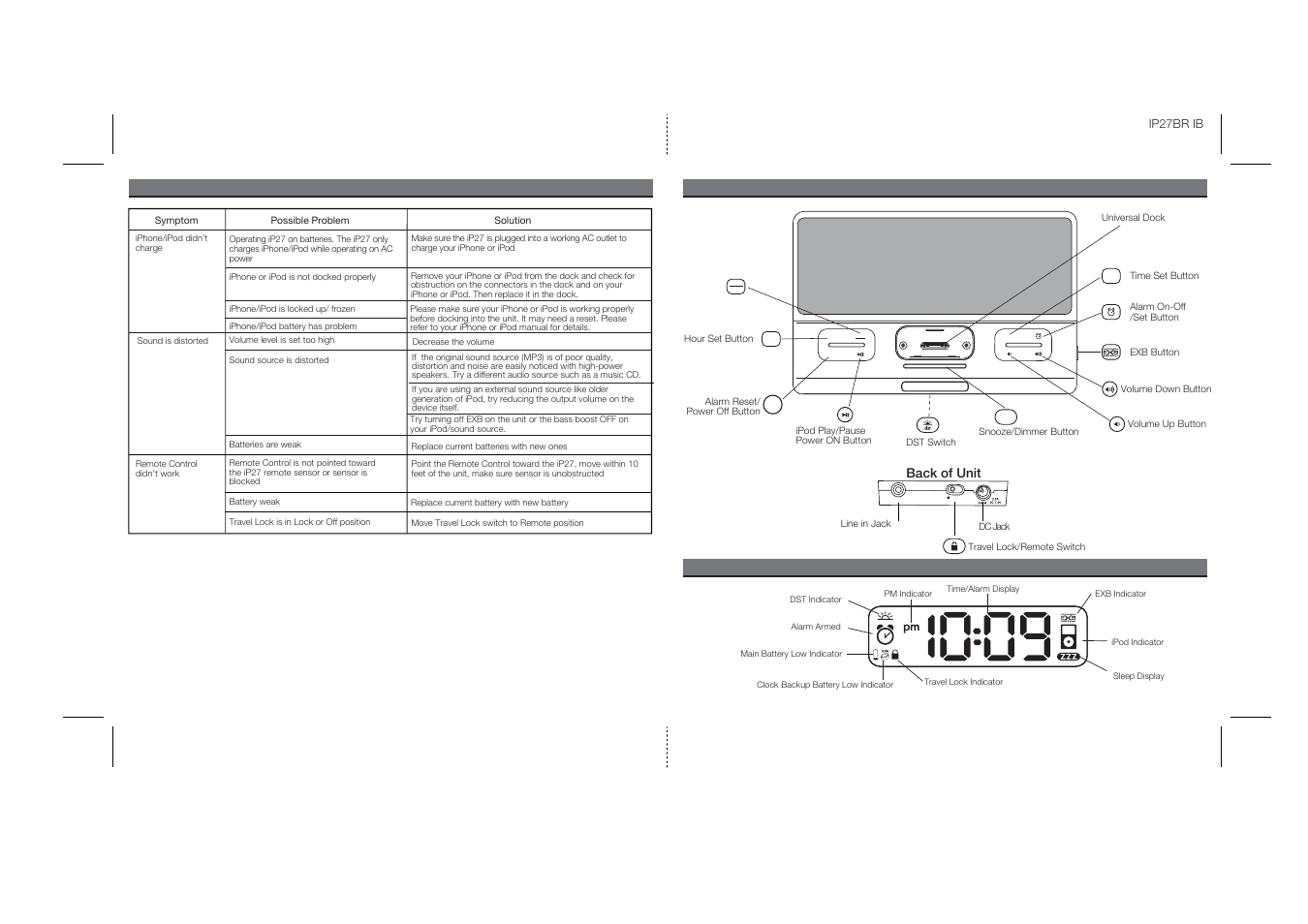 SDI Technologies The Portable System For Your iPhone & iPod iP27 User Manual | Page 5 / 14