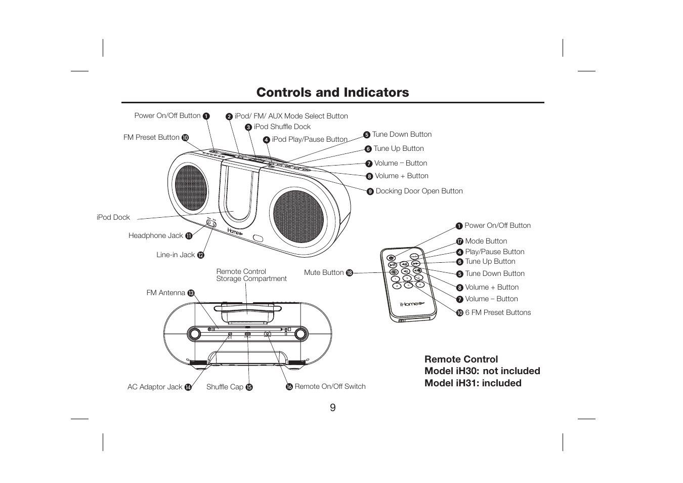 Controls and indicators | SDI Technologies iH30 User Manual | Page 11 / 19