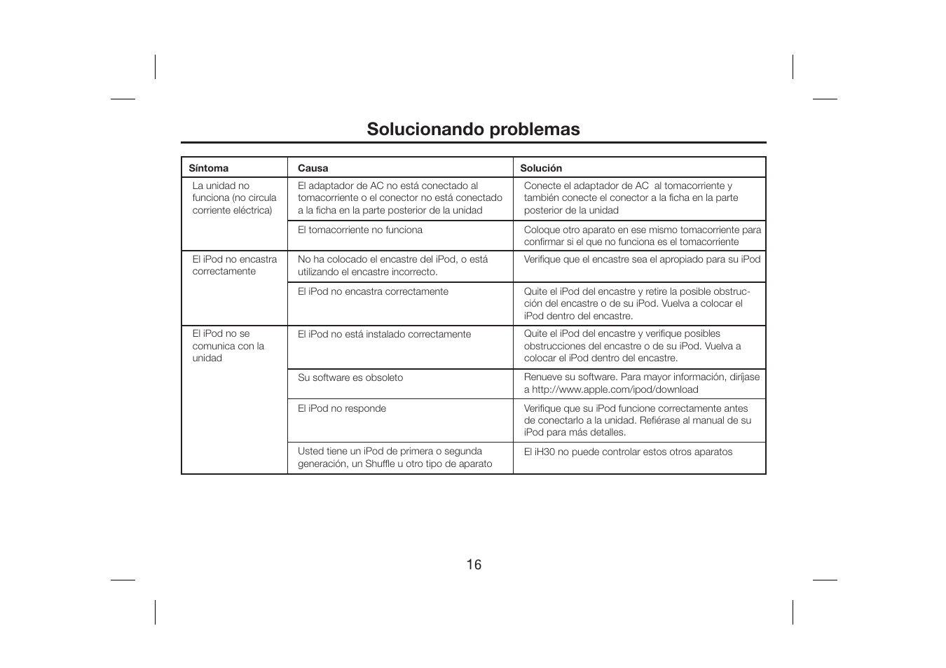 Solucionando problemas | SDI Technologies iH30 User Manual | Page 18 / 19