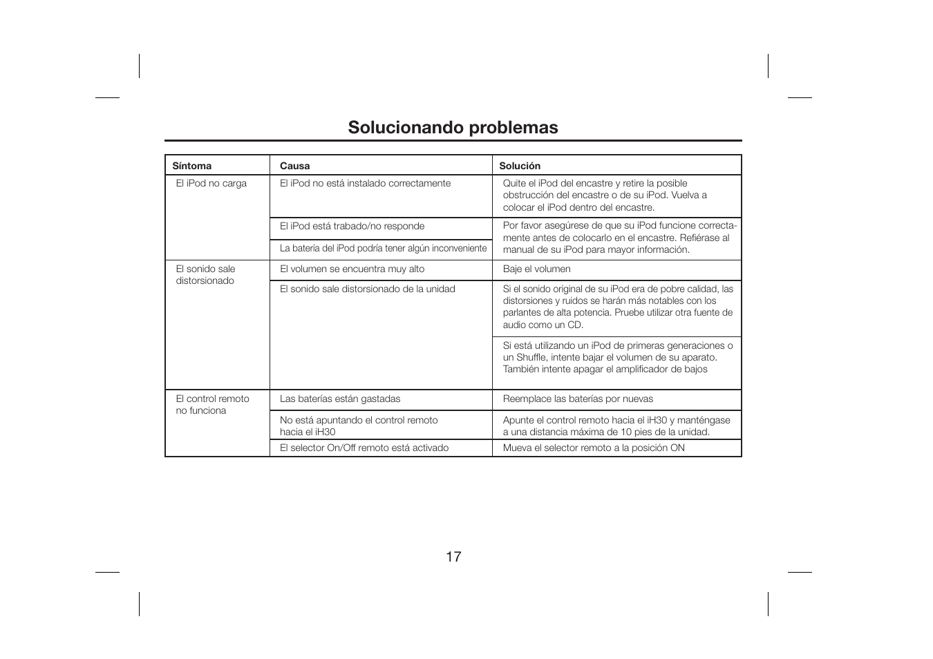 Solucionando problemas | SDI Technologies iH30 User Manual | Page 19 / 19