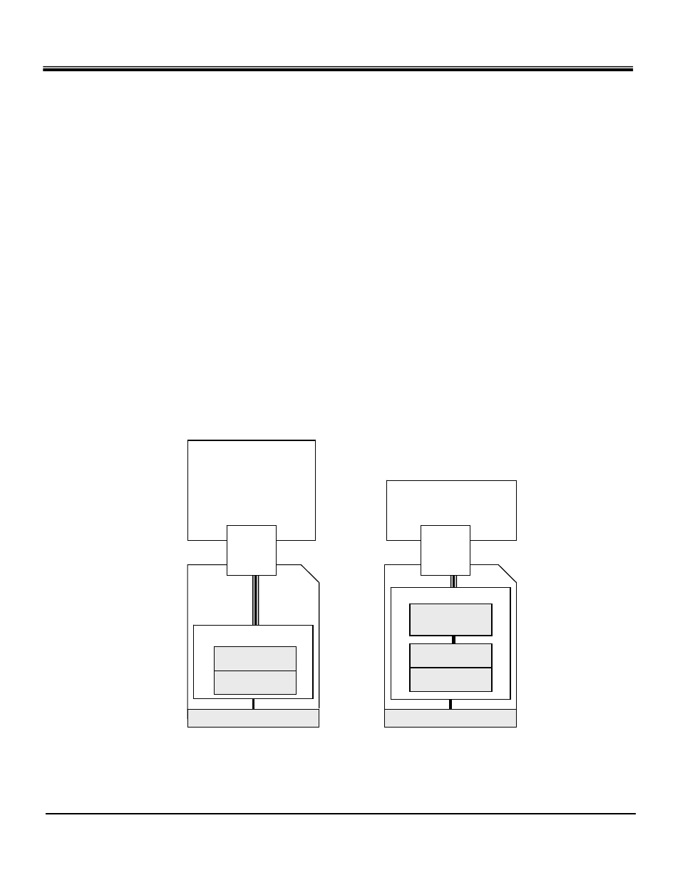 Host card type-a function, Type-b function, 3 type-a card and type-b card | SDI Technologies SDIO Card User Manual | Page 10 / 40
