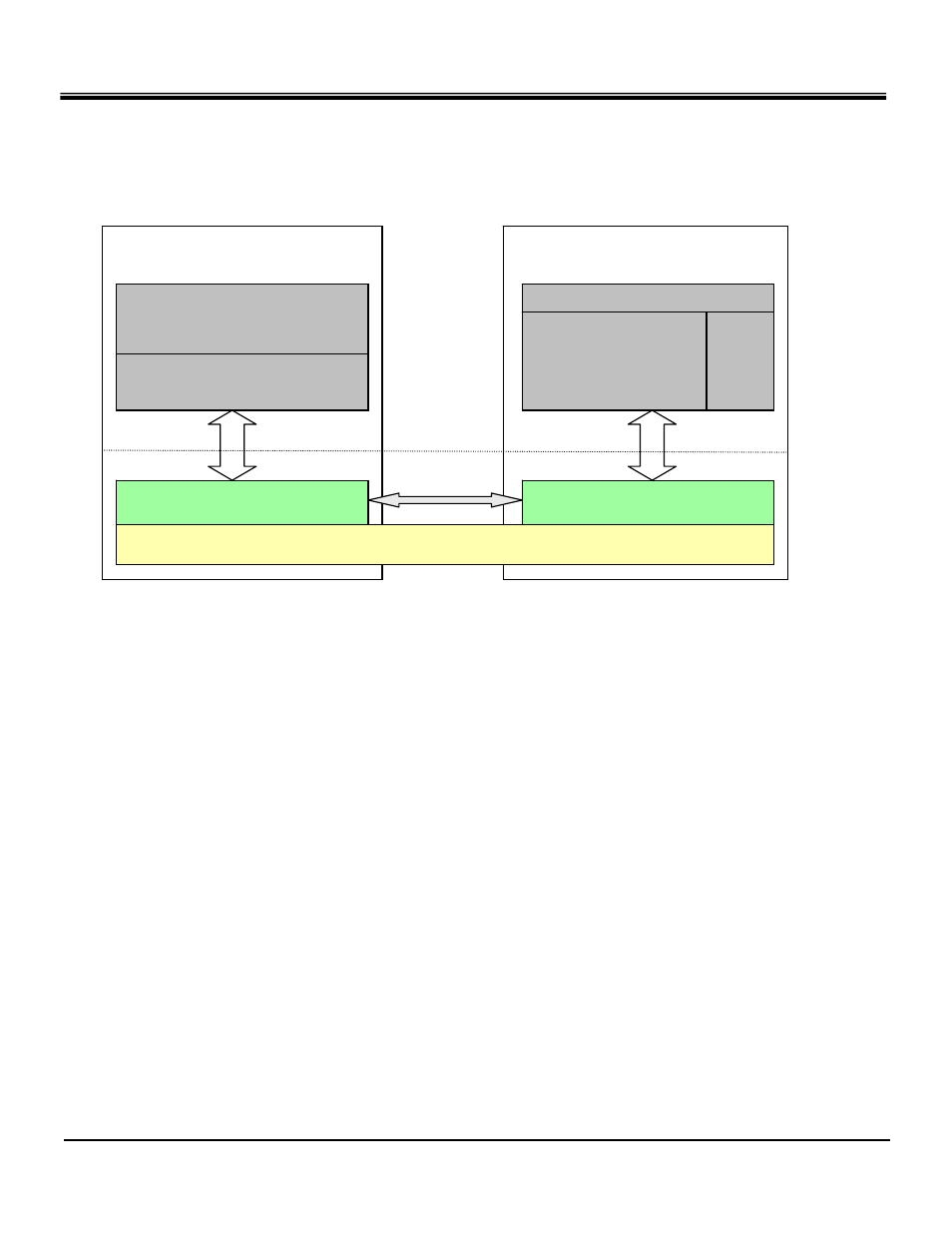 SDI Technologies SDIO Card User Manual | Page 14 / 40