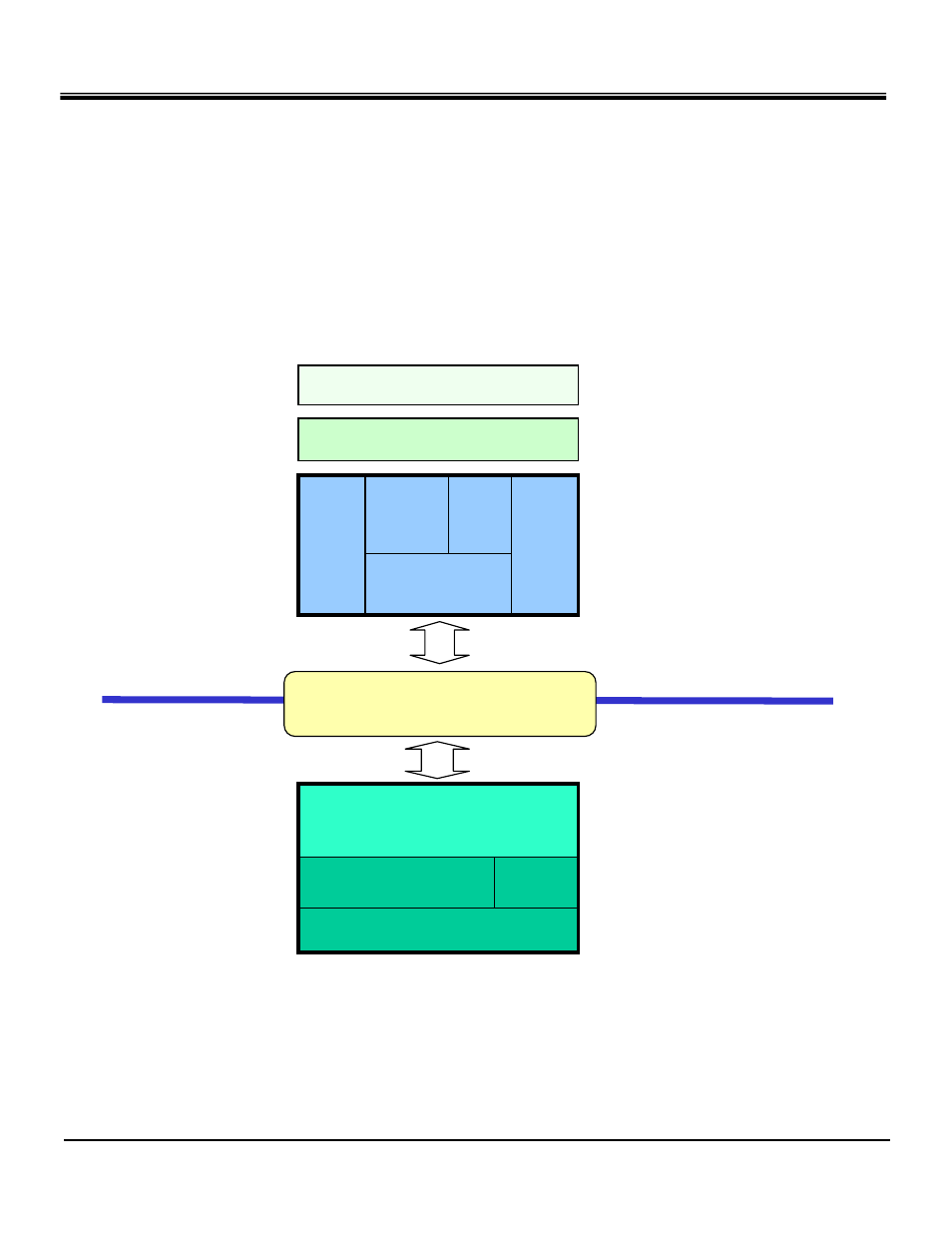Type-a card, Host using type-a function | SDI Technologies SDIO Card User Manual | Page 15 / 40
