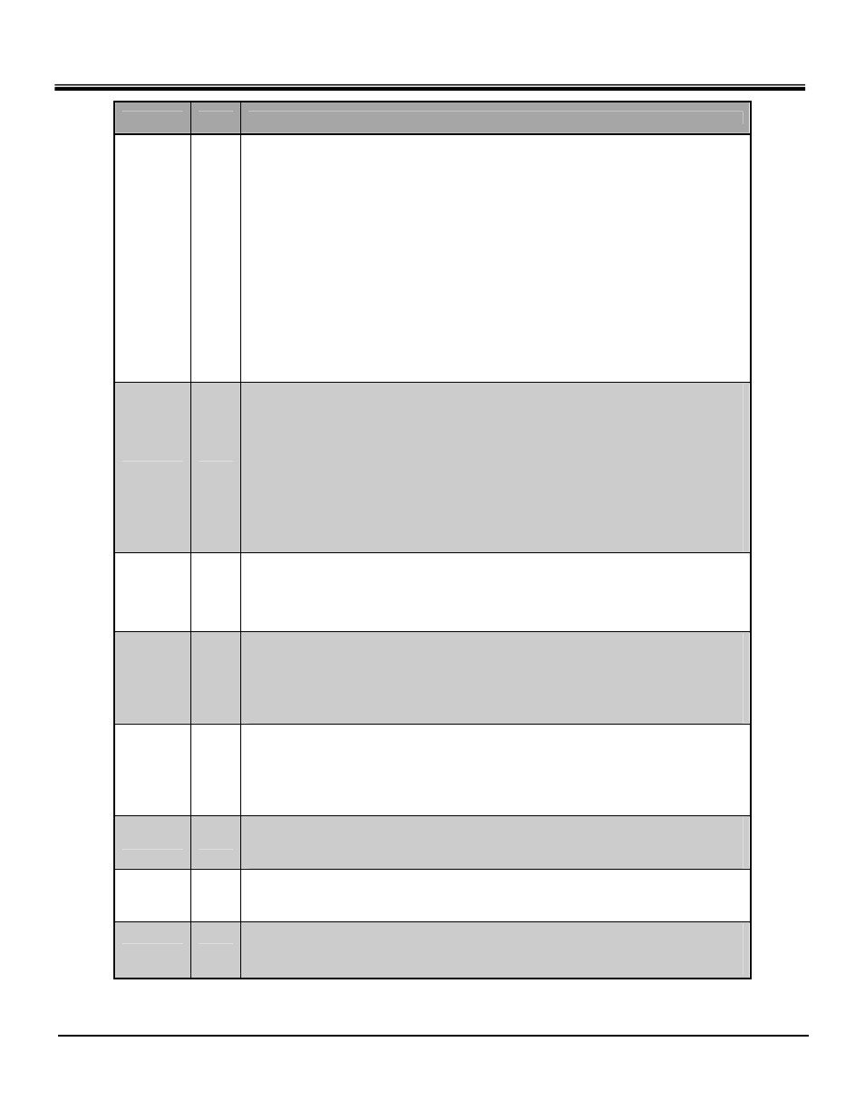 SDI Technologies SDIO Card User Manual | Page 19 / 40