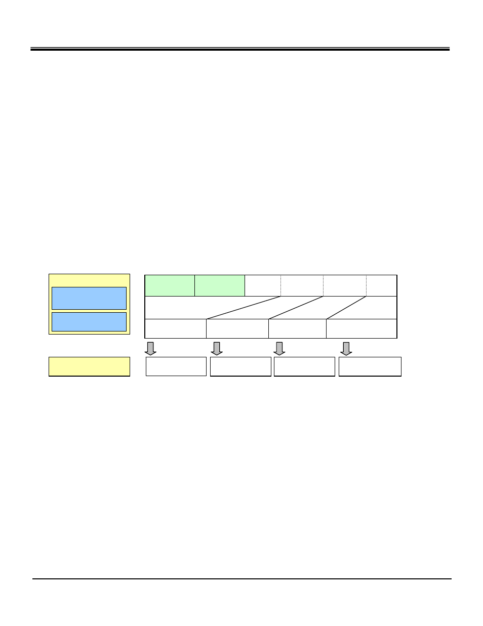 2 byte basis transfer mode | SDI Technologies SDIO Card User Manual | Page 20 / 40