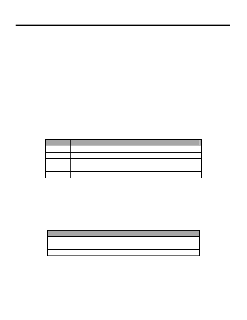 Cis formats, 1 cis overview | SDI Technologies SDIO Card User Manual | Page 24 / 40