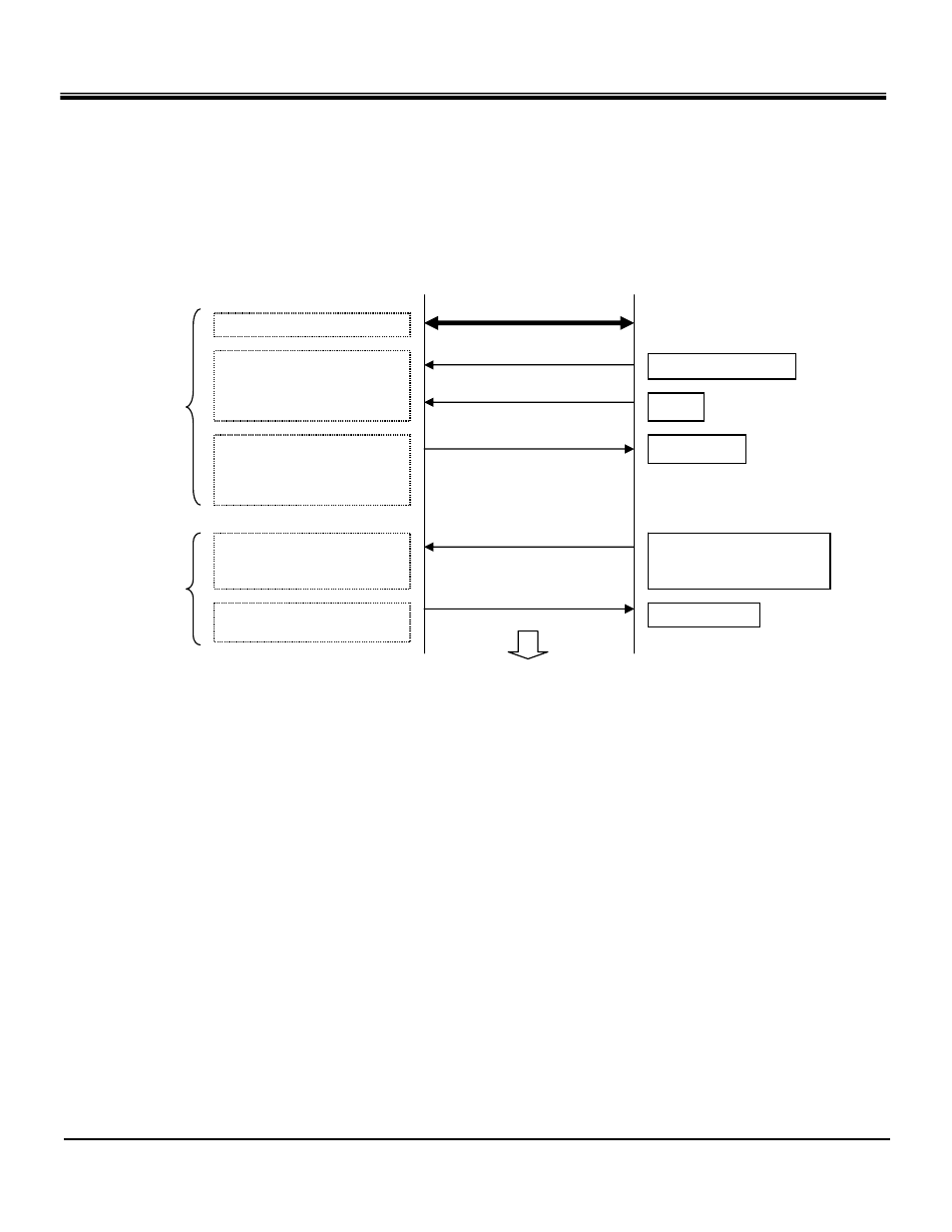 Appendix c (informative) | SDI Technologies SDIO Card User Manual | Page 28 / 40