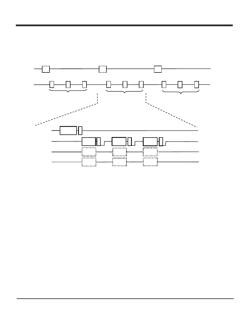 4 block basis transfer mode | SDI Technologies SDIO Card User Manual | Page 35 / 40