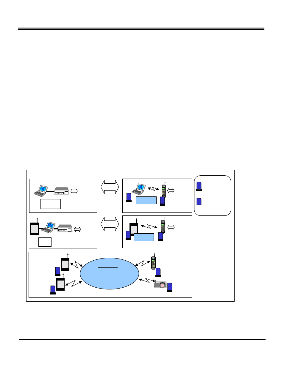 Introduction, 2 typical applications | SDI Technologies SDIO Card User Manual | Page 8 / 40