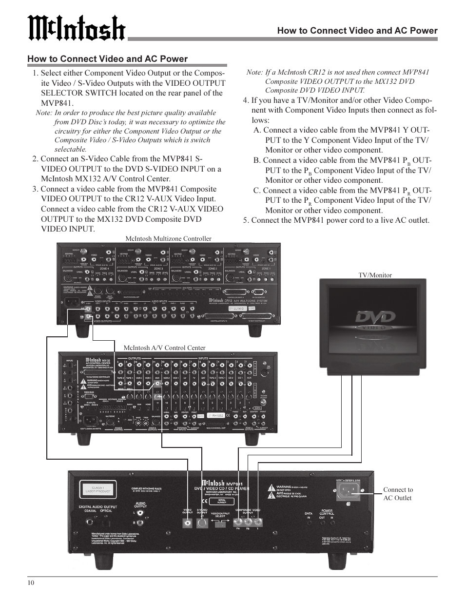 Sonic Blue MVP841 User Manual | Page 10 / 32