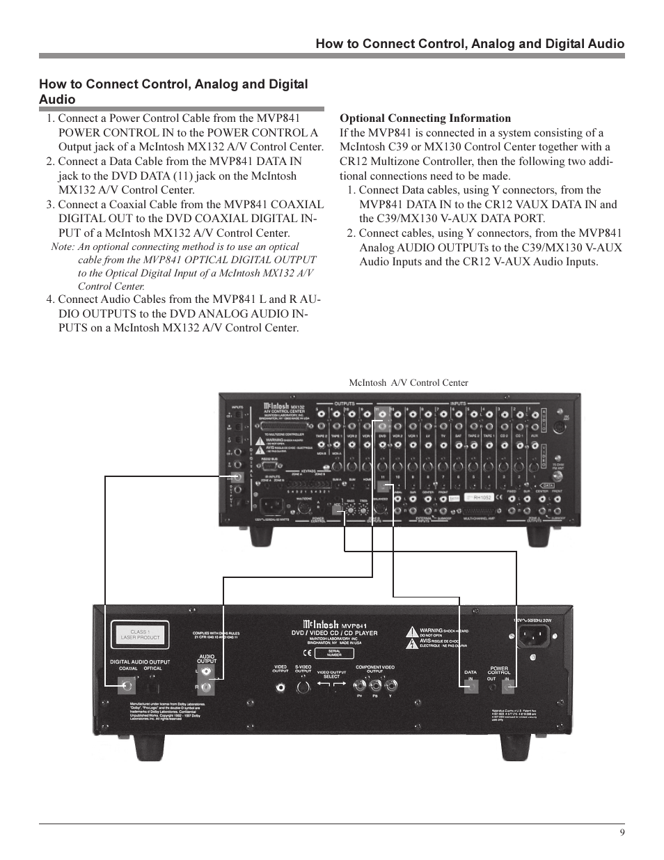 Sonic Blue MVP841 User Manual | Page 9 / 32
