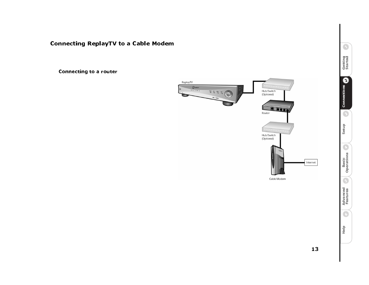 Connecting replaytv to a cable modem, Connecting to a router | Sonic Blue 4500 User Manual | Page 19 / 86