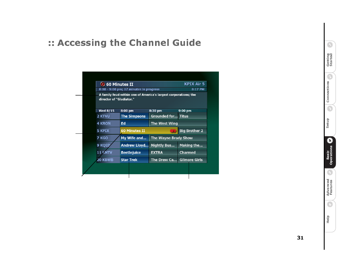 Accessing the channel guide | Sonic Blue 4500 User Manual | Page 37 / 86