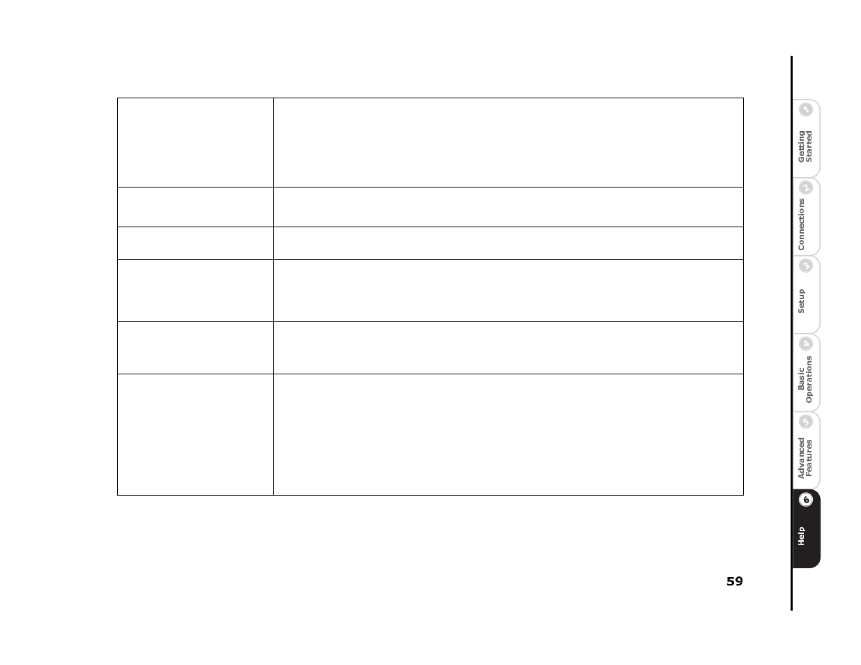 Sonic Blue 4500 User Manual | Page 65 / 86