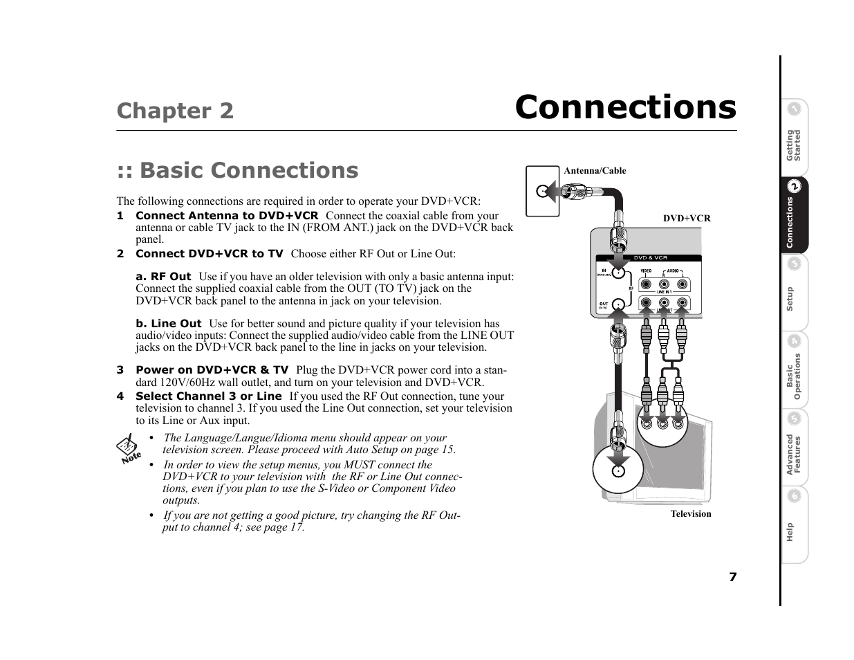 Connections, Chapter 2, Basic connections | Sonic Blue DVR4400 User Manual | Page 13 / 68