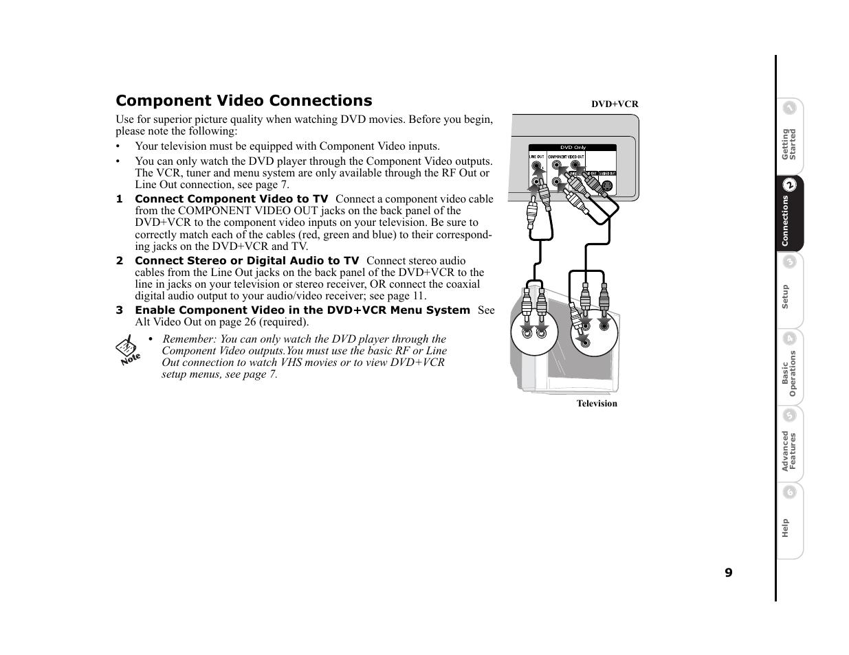 Component video connections | Sonic Blue DVR4400 User Manual | Page 15 / 68