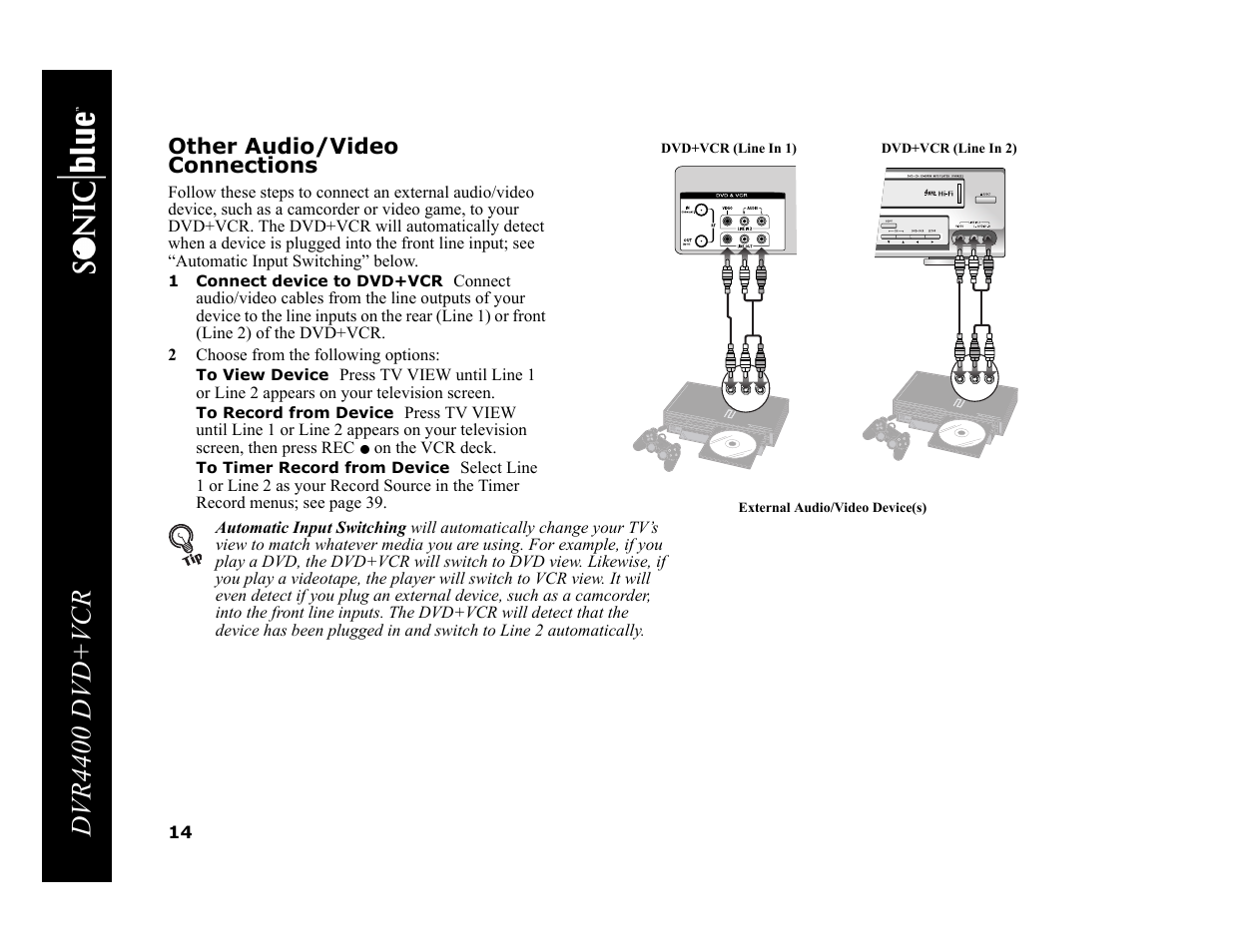 Dvr4400 dvd+vcr | Sonic Blue DVR4400 User Manual | Page 20 / 68