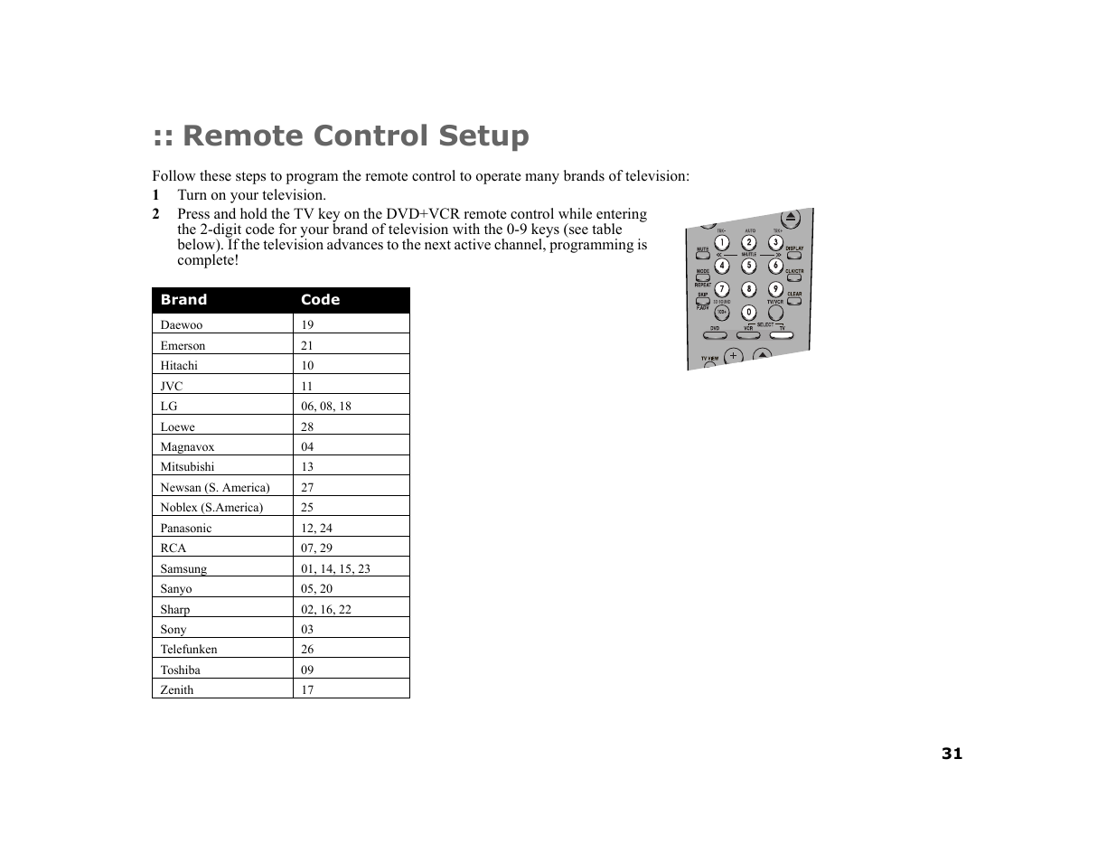 Remote control setup | Sonic Blue DVR4400 User Manual | Page 37 / 68
