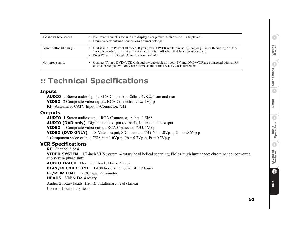 Technical specifications | Sonic Blue DVR4400 User Manual | Page 57 / 68