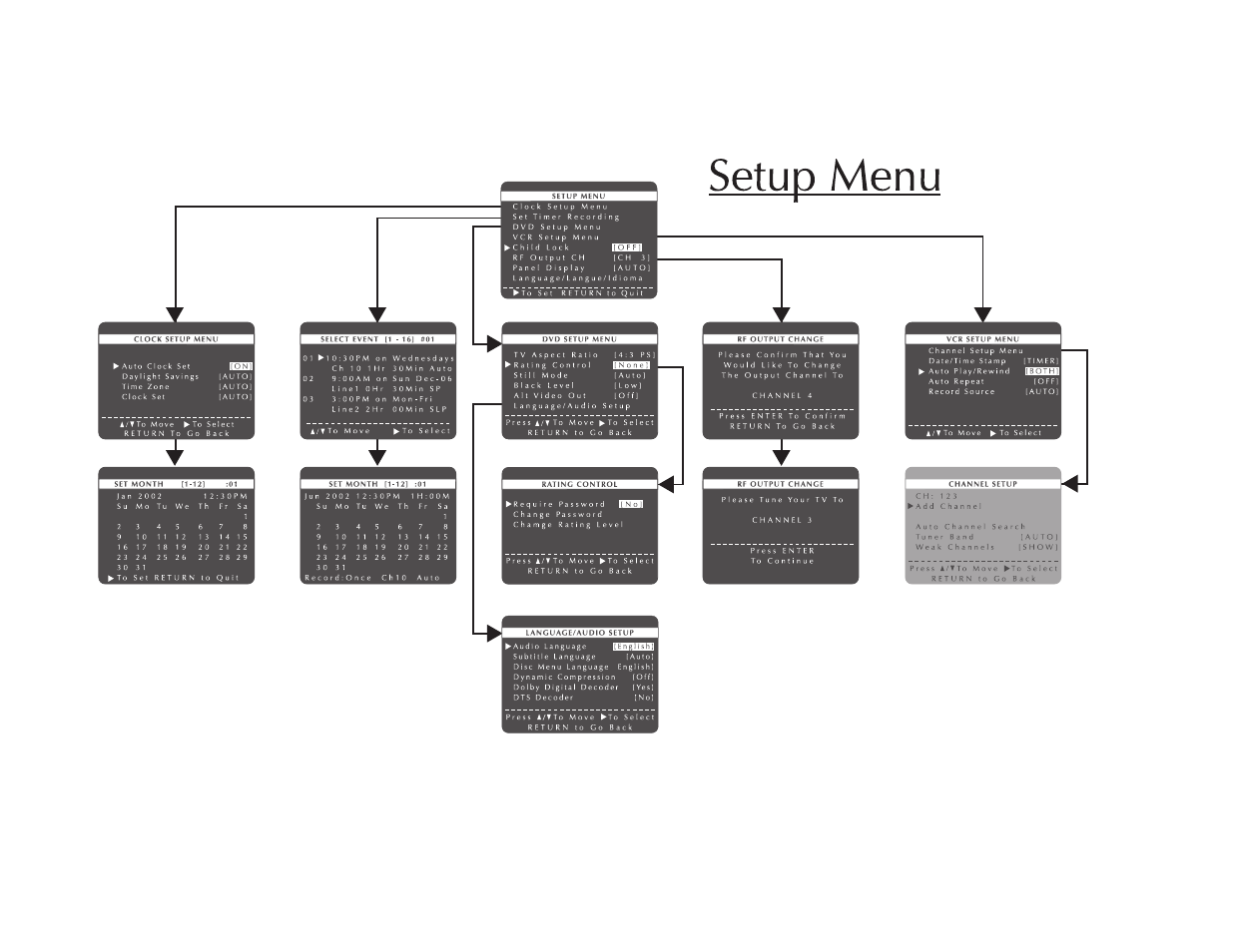 Sonic Blue DVR4400 User Manual | Page 67 / 68