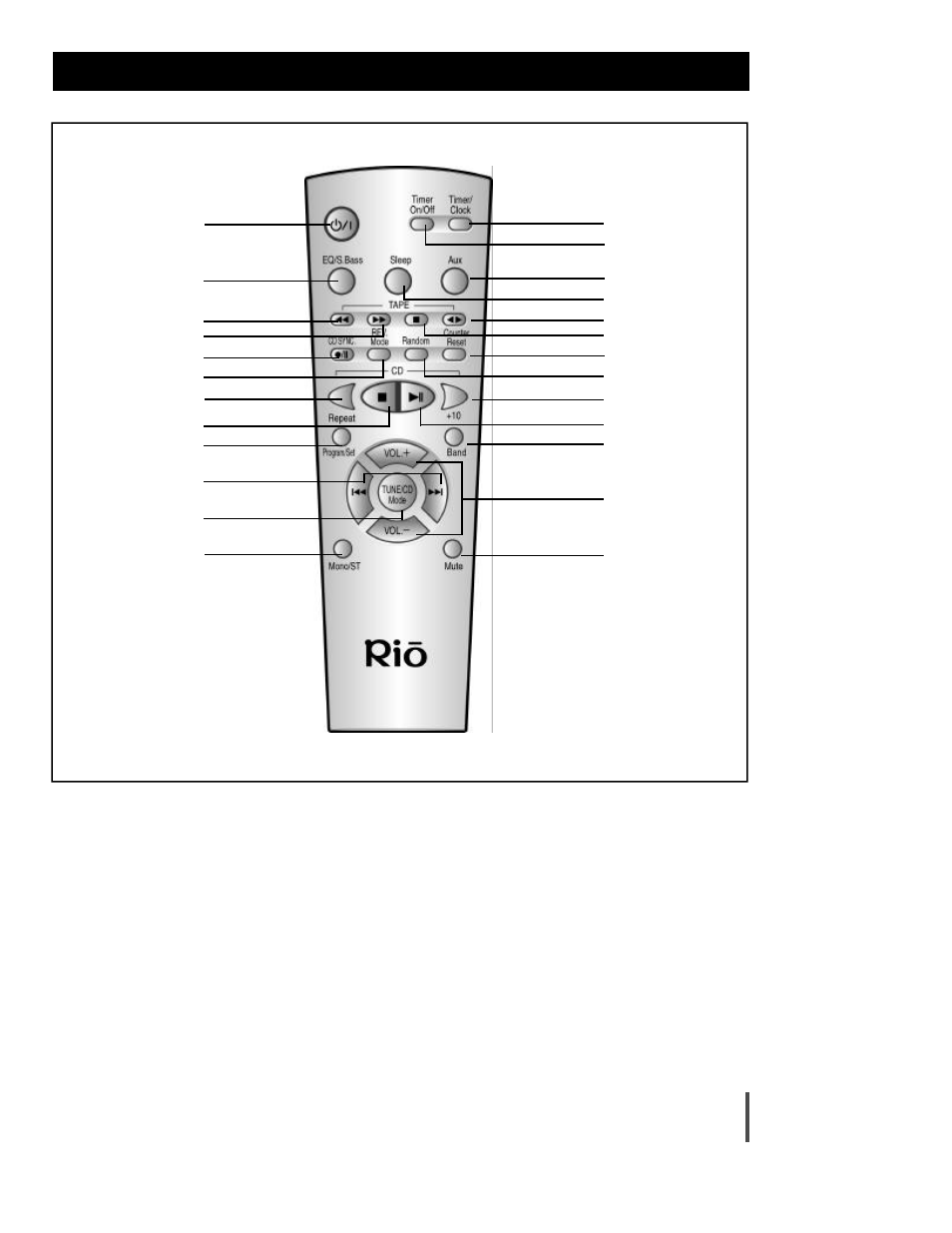 Remote control | Sonic Blue Rio EX1000 User Manual | Page 6 / 25