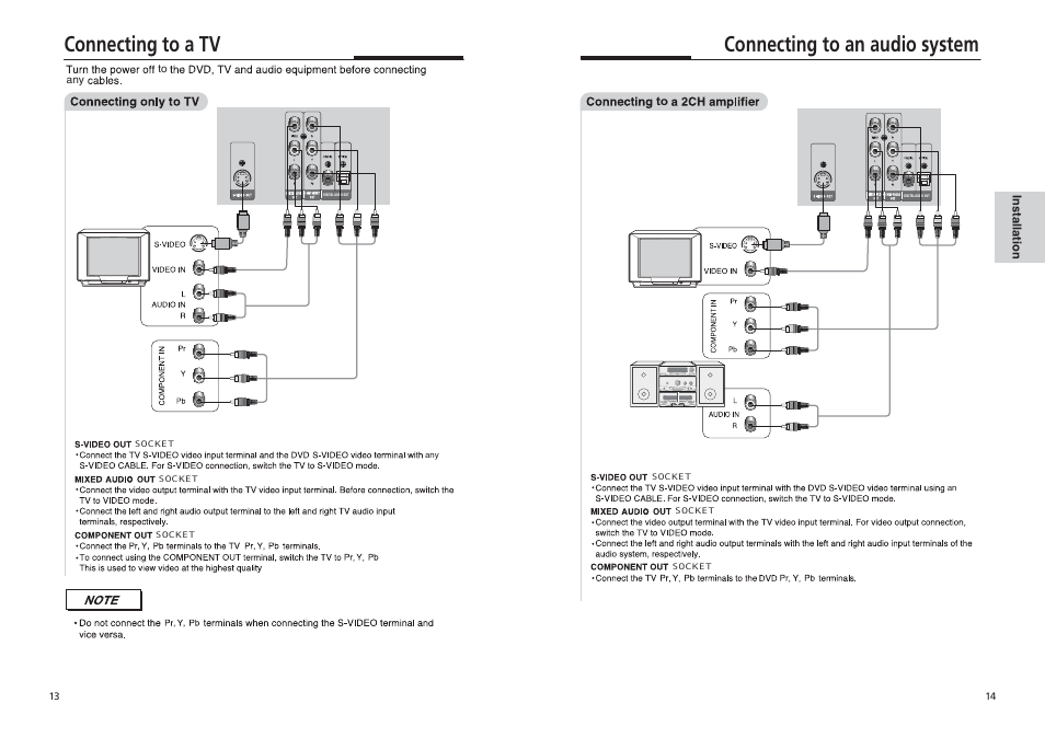 Connecting to a tv, Connecting to an audio system | Sonic Blue DVP855 User Manual | Page 8 / 20