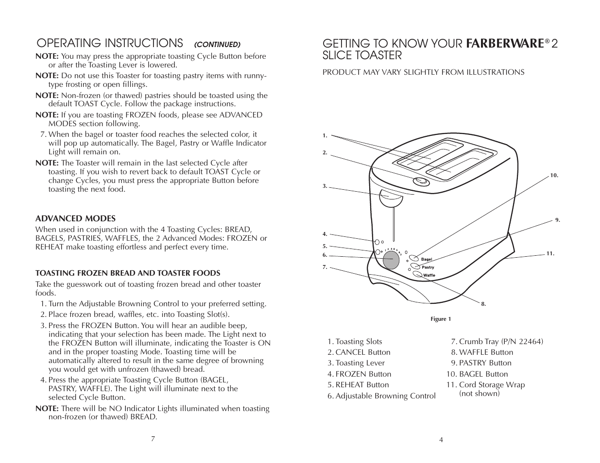 Farberware, Operating instructions, Getting to know your | 2slice toaster | FARBERWARE 2 SLICE TOASTER FAC200T User Manual | Page 5 / 12