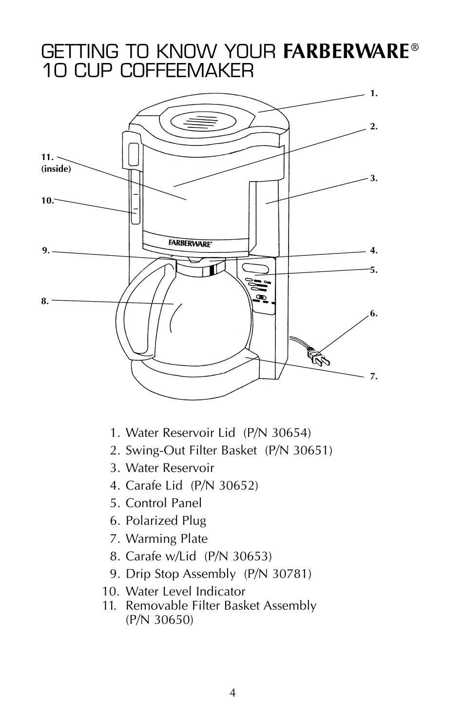 Farberware, Getting to know your, 10 cup coffeemaker | FARBERWARE COFFEEMAKER FSCM100 User Manual | Page 5 / 16
