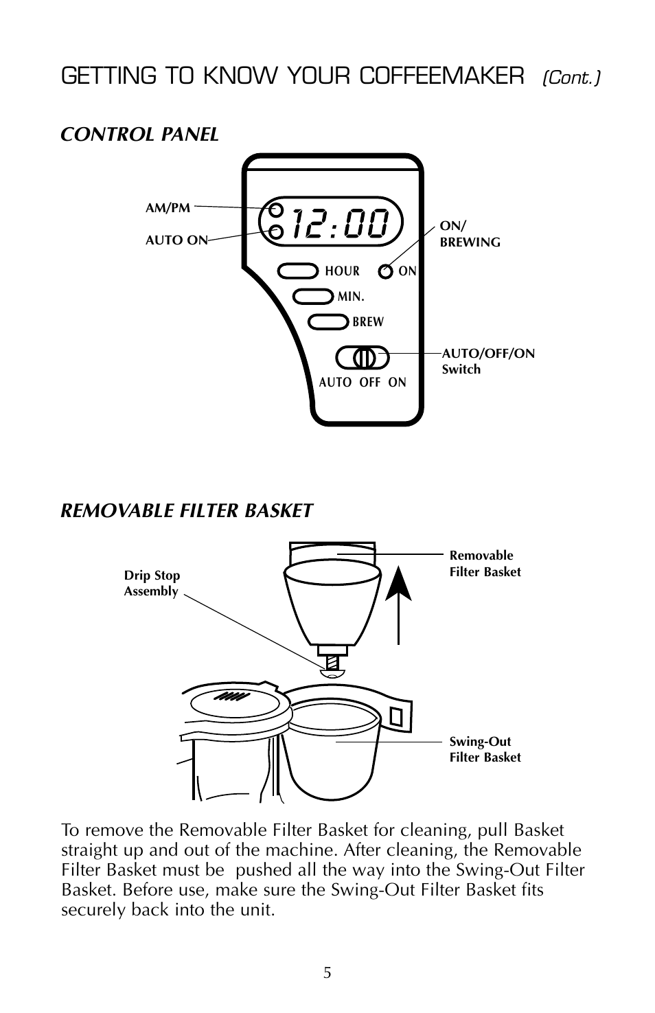 Getting to know your coffeemaker, Control panel removable filter basket | FARBERWARE COFFEEMAKER FSCM100 User Manual | Page 6 / 16