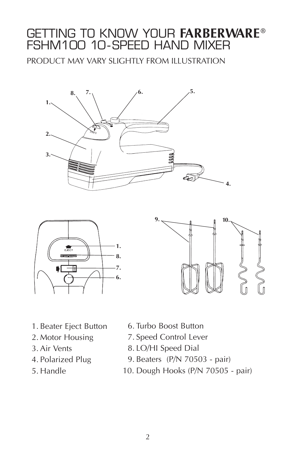 Farberware, Getting to know your | FARBERWARE HAND MIXER FSHM100 User Manual | Page 3 / 8